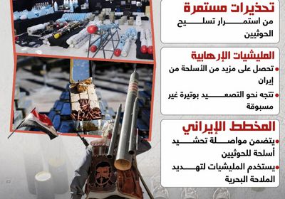 تهريب السلاح الإيراني للحوثيين.. خطر متصاعد يثير تهديدات أمنية (إنفوجراف)