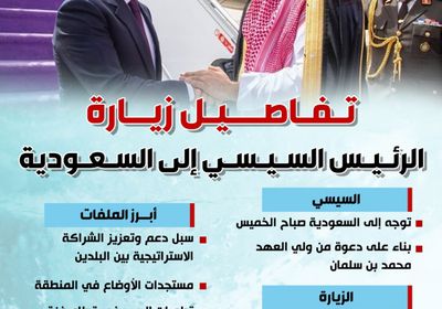 تفاصيل زيارة الرئيس السيسي إلى السعودية (إنفوجراف)