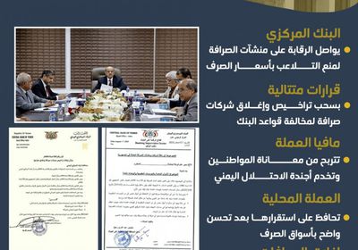 المركزي يتصدى لمافيا العملة (إنفوجراف)