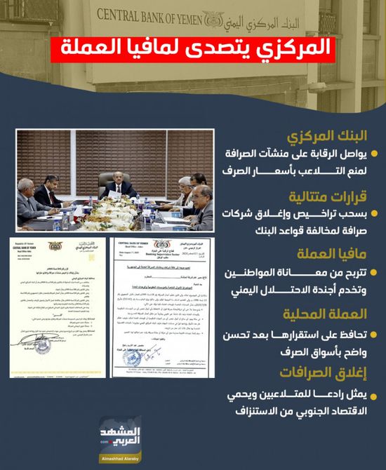 المركزي يتصدى لمافيا العملة (إنفوجراف)