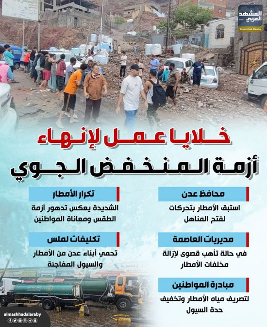 خلايا عمل لإنهاء أزمة المنخفض الجوي (إنفوجراف)