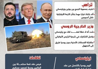 تصعيد عسكري وتعثر الوساطة.. فرص عقد قمة بين بوتين وزيلينسكي (إنفوجراف)
