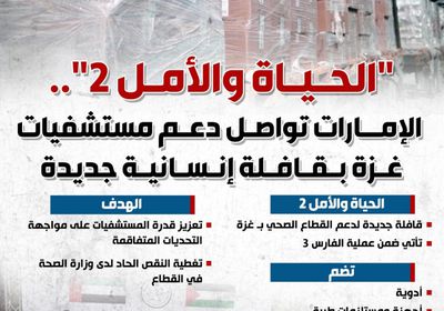 "الحياة والأمل 2".. الإمارات تواصل دعم مستشفيات غزة بقافلة إنسانية جديدة (إنفوجراف)