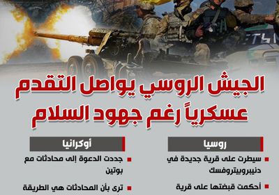 الجيش الروسي يواصل التقدم عسكريًا رغم جهود السلام (إنفوجراف)