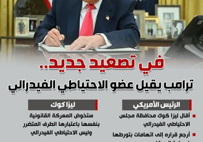 في تصعيد جديد.. ترامب يقيل عضو الاحتياطي الفيدرالي (إنفوجراف)