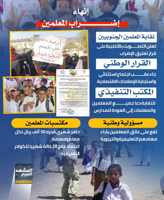 إنهاء إضراب المعلمين (إنفوجراف)