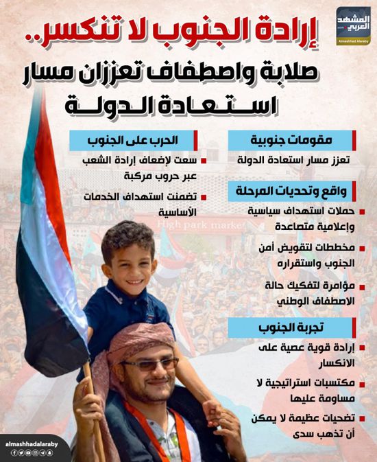 إرادة الجنوب لا تنكسر.. صلابة واصطفاف تعززان مسار استعادة الدولة (إنفوجراف)