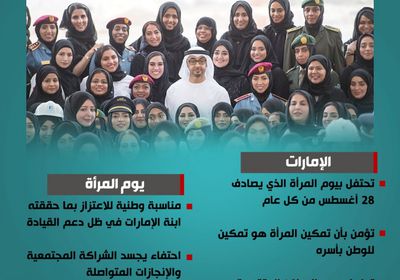 المرأة الإماراتية.. احتفاء يجسد التمكين والإنجازات والمساواة (إنفوجراف)