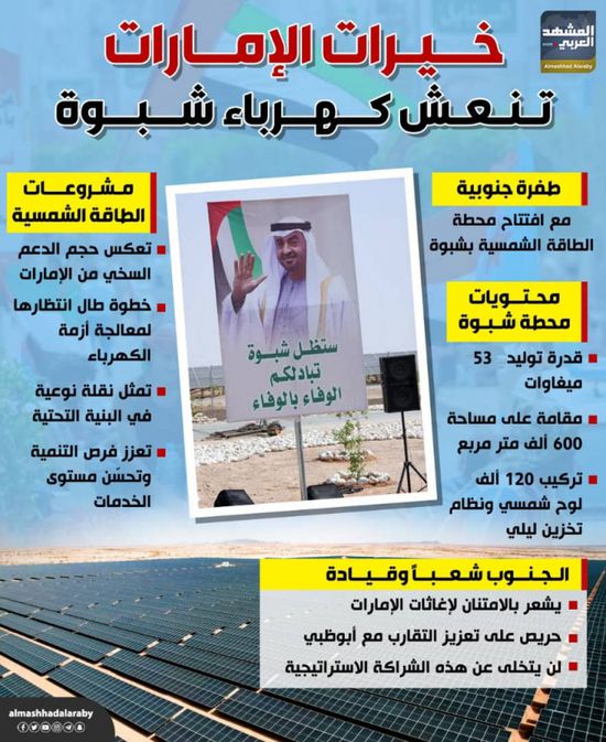 خيرات الإمارات تنعش كهرباء شبوة (إنفوجراف)