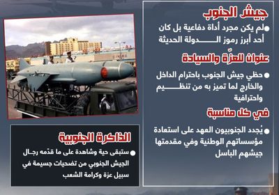 جيش الجنوب.. رمز الدولة الحديثة (إنفوجراف)