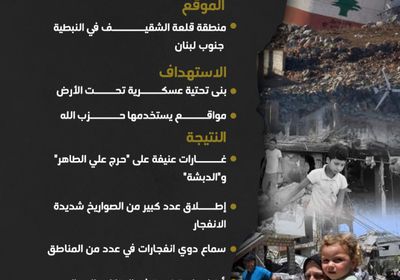 إسرائيل تشن ضربة على منشآت لحزب الله في جنوب لبنان (إنفوجراف)