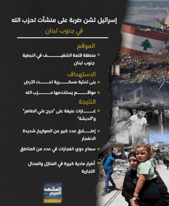 إسرائيل تشن ضربة على منشآت لحزب الله في جنوب لبنان (إنفوجراف)