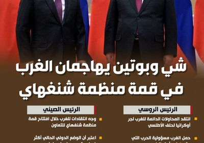 شي وبوتين يهاجمان الغرب في قمة منظمة شنغهاي (إنفوجراف)