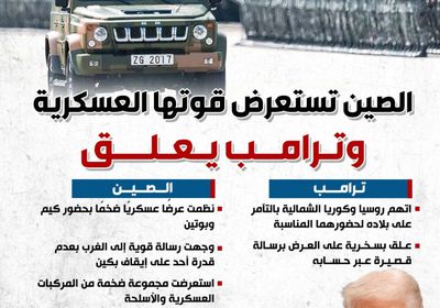 الصين تستعرض قوتها العسكرية.. وترامب يعلق (إنفوجراف)