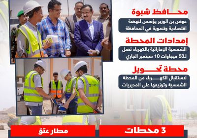 شبوة على مسار التنمية (إنفوجراف)