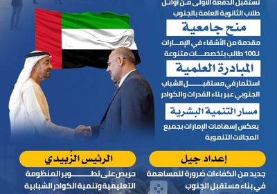 منح الإمارات التعليمية.. خطوة لبناء كوادر جنوبية (إنفوجراف)