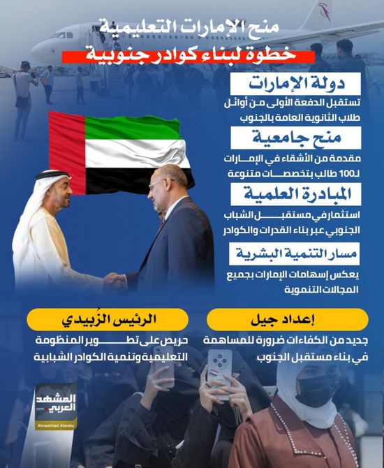 منح الإمارات التعليمية.. خطوة لبناء كوادر جنوبية (إنفوجراف)