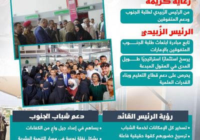 رؤية الرئيس الزُبيدي تدفع بشباب الجنوب نحو الريادة (إنفوجراف)