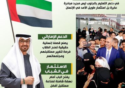 الرهان على الإنسان.. الإمارات تصنع فارقا في مسيرة التعليم بالجنوب (إنفوجراف)