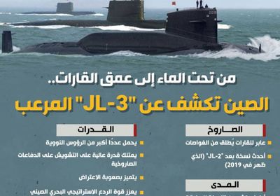 من تحت الماء إلى عمق القارات.. الصين تكشف عن "jl-3" المرعب (إنفوجراف)