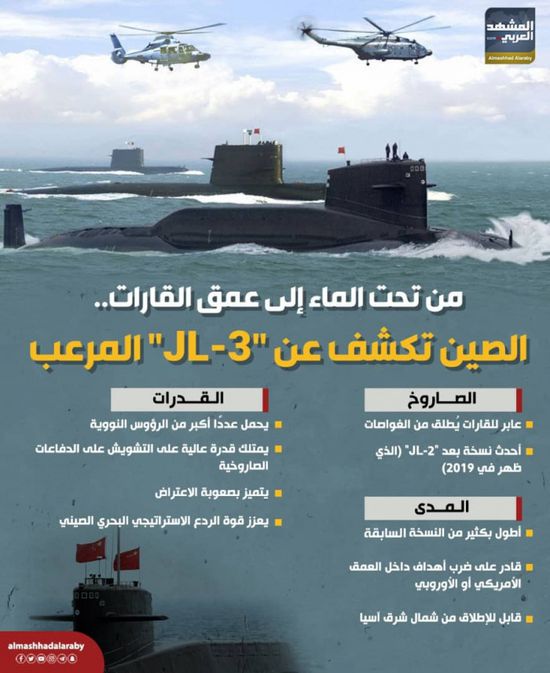 من تحت الماء إلى عمق القارات.. الصين تكشف عن "jl-3" المرعب (إنفوجراف)