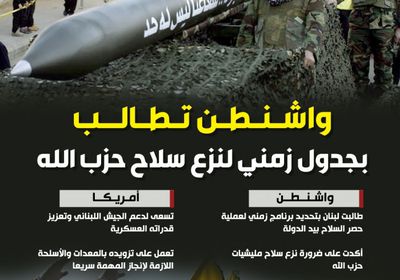 واشنطن تطالب بجدول زمني لنزع سلاح حزب الله (إنفوجراف)