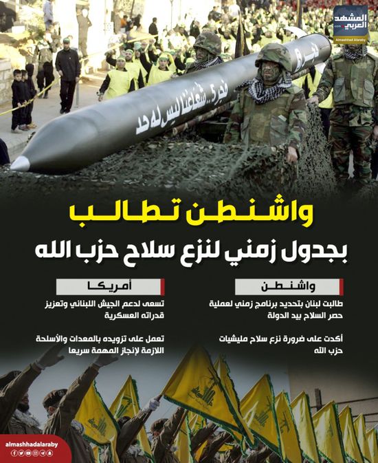 واشنطن تطالب بجدول زمني لنزع سلاح حزب الله (إنفوجراف)