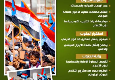 الجنوب وتحديات المرحلة.. نقطة فارقة في مسار استعادة الدولة (إنفوجراف)