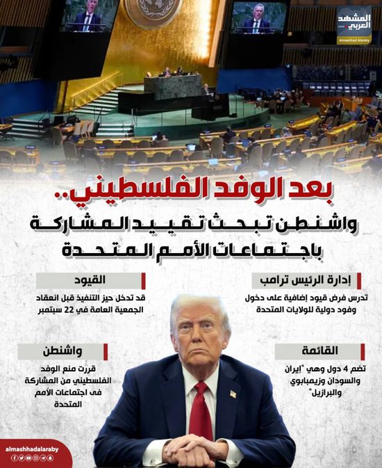 بعد الوفد الفلسطيني.. واشنطن تبحث تقييد المشاركة باجتماعات الأمم المتحدة (إنفوجراف)
