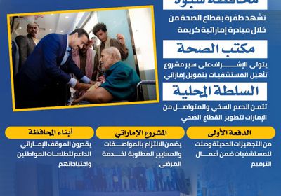 الإمارات تطور مستشفيات شبوة.. مبادرة لرعاية مرضى الجنوب (إنفوجراف)