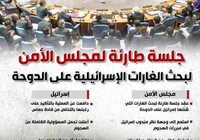 جلسة طارئة لمجلس الأمن لبحث الغارات الإسرائيلية على الدوحة (إنفوجراف)