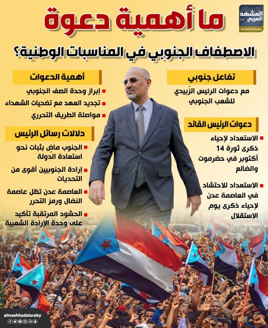 ما أهمية دعوة الاصطفاف الجنوبي في المناسبات الوطنية (إنفوجراف)