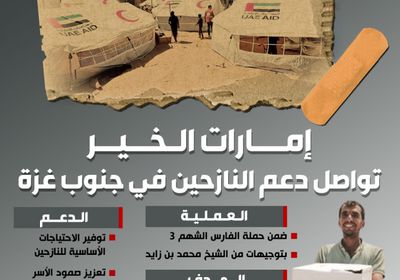 إمارات الخير تواصل دعم النازحين في جنوب غزة (إنفوجراف)