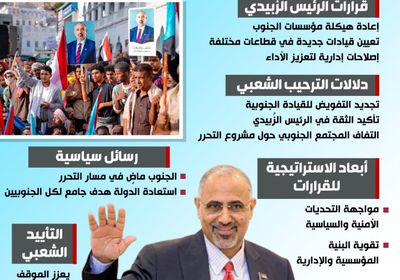 قرارات الرئيس الزُبيدي تعزز التفويض الشعبي الجنوبي (إنفوجراف)