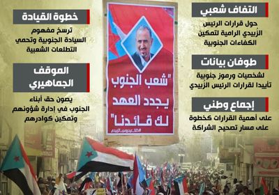 تأييد جنوبي جارف لقرارات الرئيس الزُبيدي (إنفوجراف)