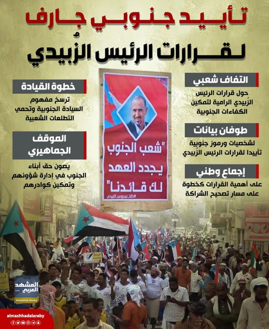 تأييد جنوبي جارف لقرارات الرئيس الزُبيدي (إنفوجراف)