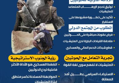 الضغط العسكري والسياسي.. رؤية الجنوب لكسر إرهاب الحوثي (إنفوجراف)