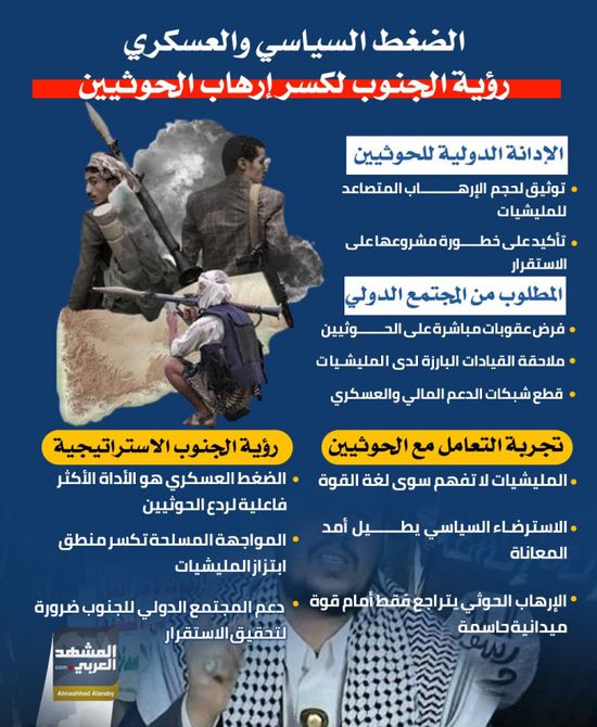 الضغط العسكري والسياسي.. رؤية الجنوب لكسر إرهاب الحوثي (إنفوجراف)
