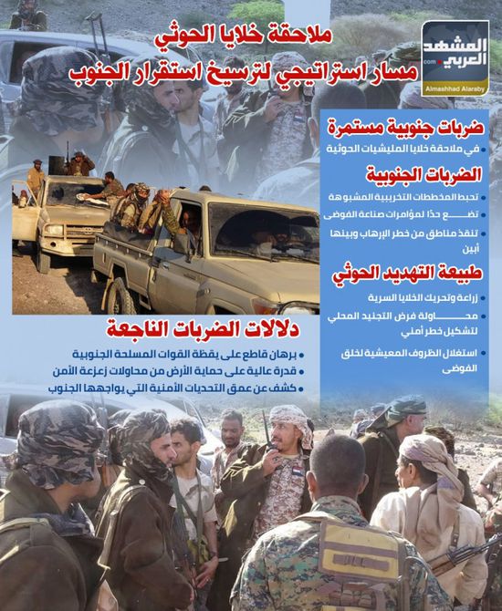 ملاحقة خلايا الحوثي.. مسار استراتيجي لترسيخ استقرار الجنوب (إنفوجراف)