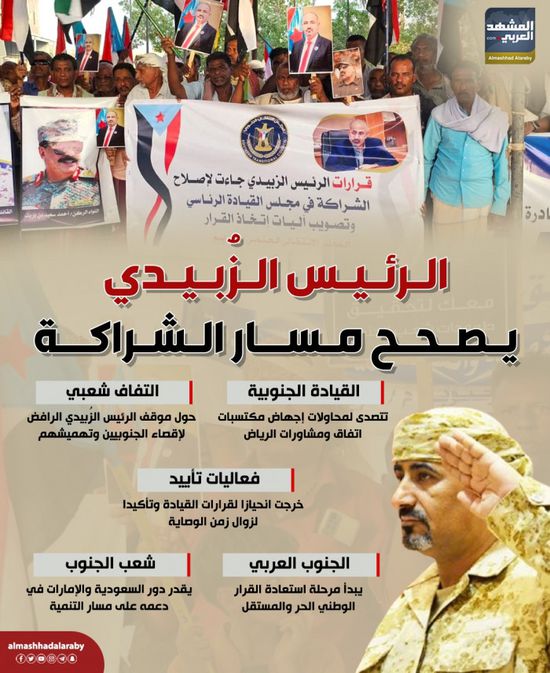 الرئيس الزُبيدي يصحح مسار الشراكة (إنفوجراف)