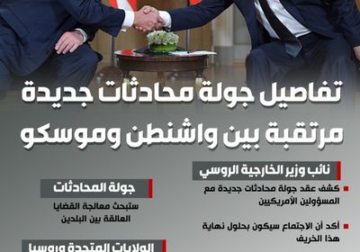 تفاصيل جولة محادثات جديدة مرتقبة بين واشنطن وموسكو (إنفوجراف)