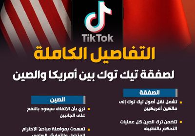 التفاصيل الكاملة لصفقة تيك توك بين أمريكا والصين (إنفوجراف)