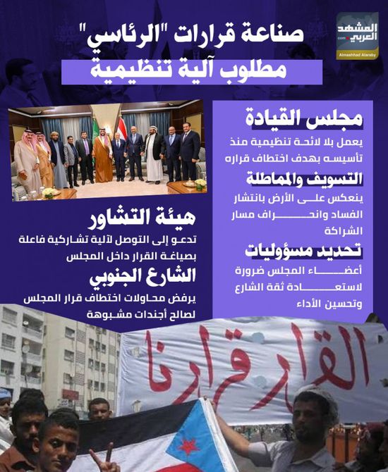 صناعة قرارات "الرئاسي".. مطلوب آلية تنظيمية (إنفوجراف)