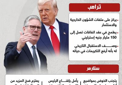 ستارمر وترامب يبحثان الشؤون الخارجية والاستثمار (إنفوجراف)
