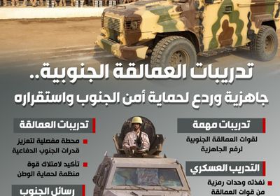 تدريبات العمالقة الجنوبية.. جاهزية وردع لحماية أمن الجنوب واستقراره (إنفوجراف)