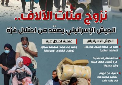نزوج مئات الآلاف.. الجيش الإسرائيلي يصعّد من احتلال غزة (إنفوجراف)