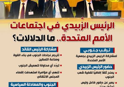 الرئيس الزُبيدي في اجتماعات الأمم المتحدة.. ما الدلالات؟ (إنفوجراف)