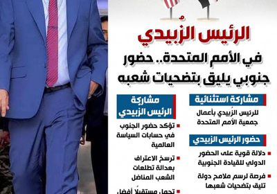 الرئيس الزُبيدي في الامم المتحدة.. حضور جنوبي يليق بتضحيات شعبه (إنفوجراف)