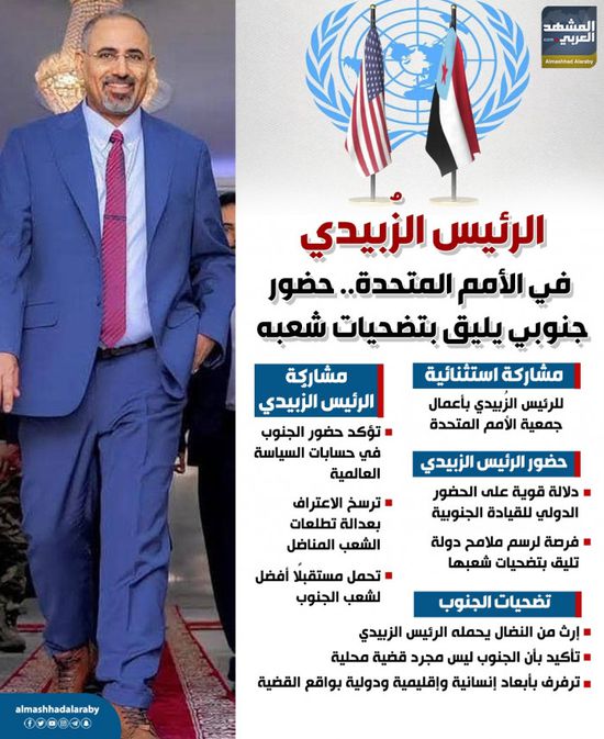 الرئيس الزُبيدي في الامم المتحدة.. حضور جنوبي يليق بتضحيات شعبه (إنفوجراف)