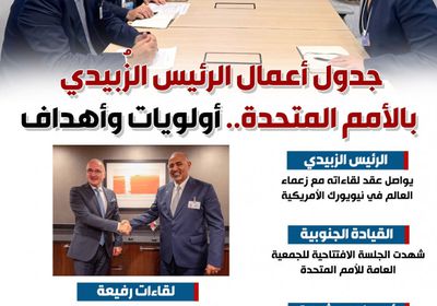 جدول أعمال الرئيس الزُبيدي بالأمم المتحدة.. أولويات وأهداف (إنفوجراف)